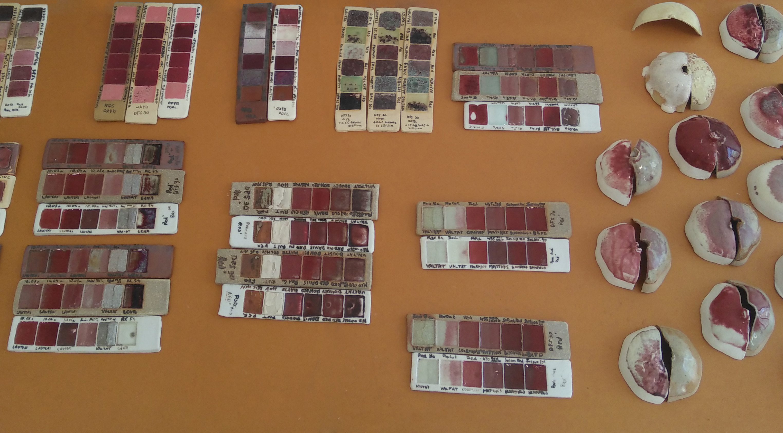 Copper red glaze research